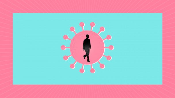 What is a COVID-19 vaccine ‘breakthrough’ case?